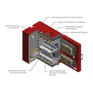 Ansicht eines roten Kessels mit Schnittmodell für IBC Holzvergaserkessel GK-7k-öko 25 kW