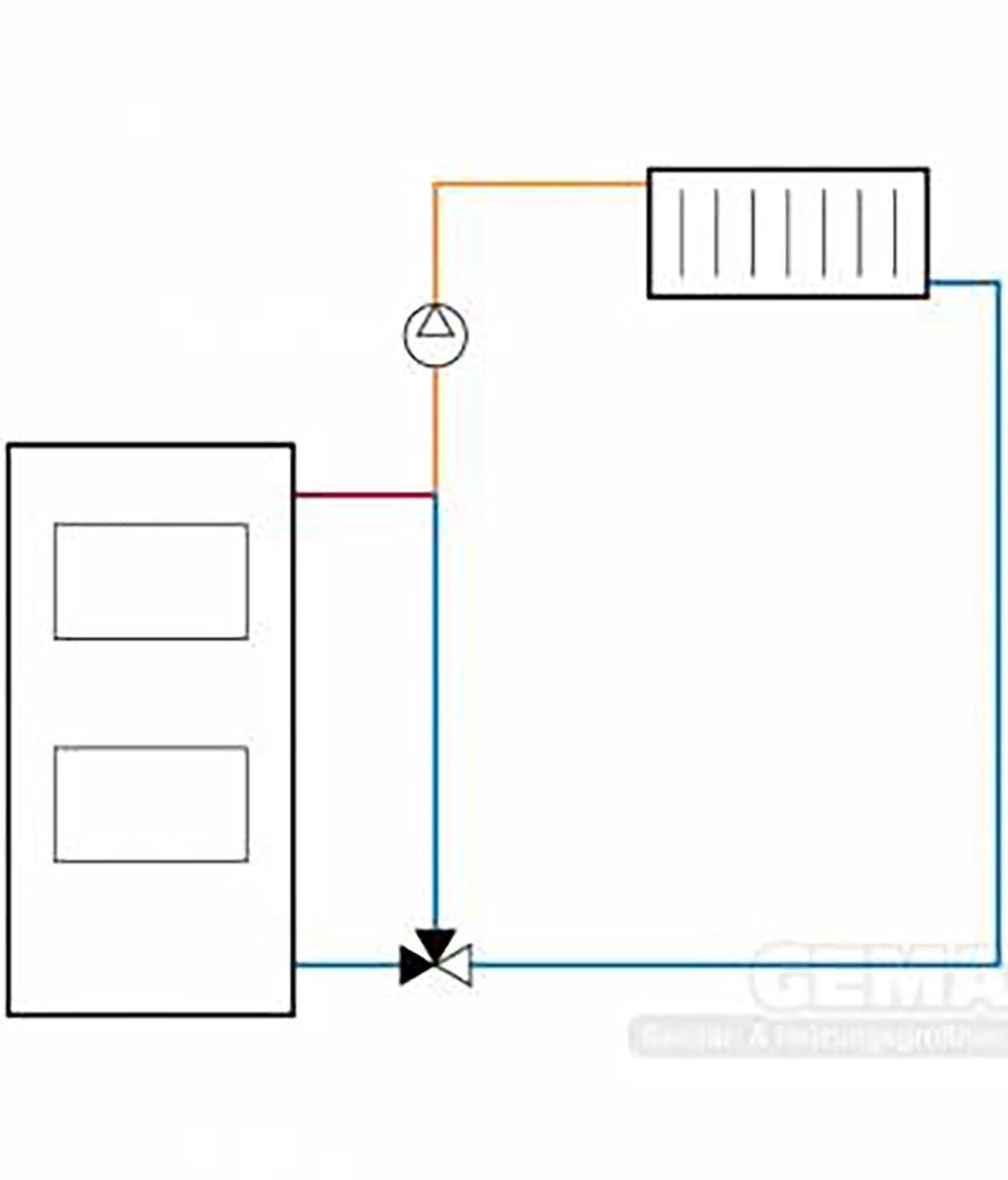 LK 840 ThermoMix® 2.0 3 - Wege Mischer - GEMA Shop