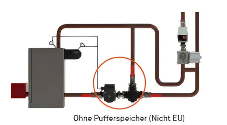 Laddomat 11-30 Rücklaufanhebung 63°C.