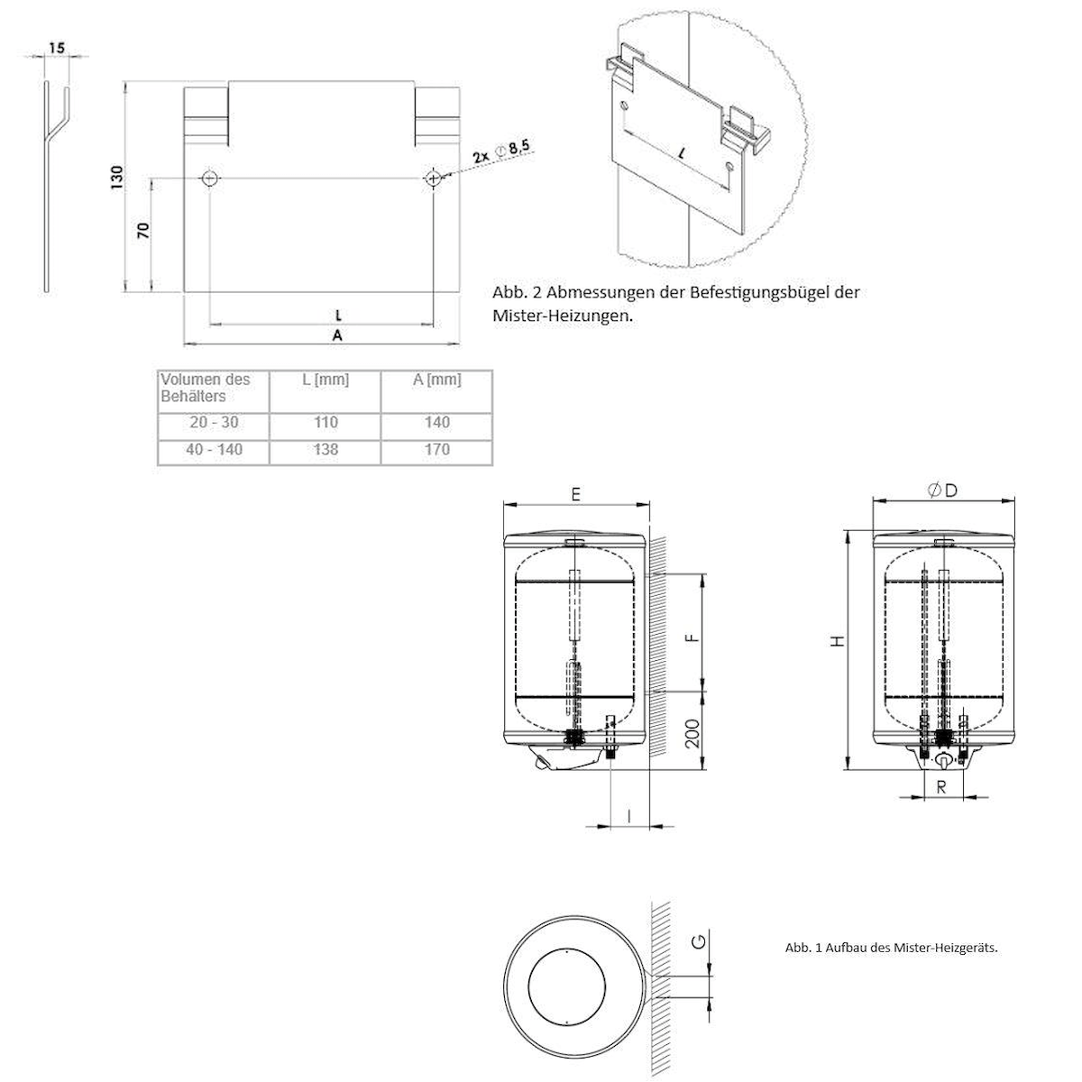 Technische Zeichnungen und Abmessungen des Elektro Hängespeicher 20-140 Liter