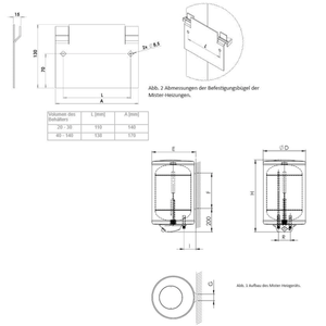 Technische Zeichnungen und Abmessungen des Elektro Hängespeicher 20-140 Liter
