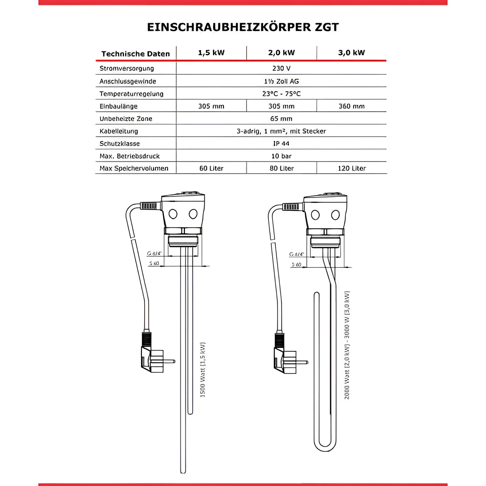 Immersionsheizer Spezifikationen für den Warmwasserspeicher 120 L mit Incoloy 825 Heizstab 3 kW für sicheren Betrieb