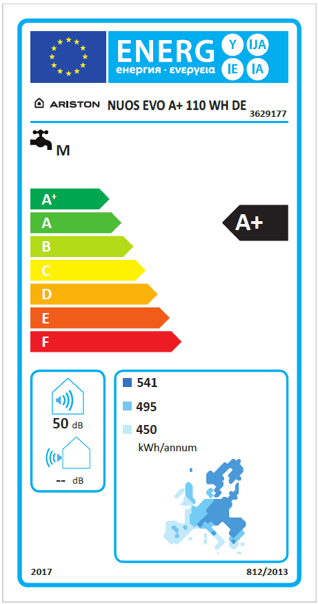 Energieeffizienzlabel für den Wassererwärmer in der Ariston NUOS Wärmepumpe