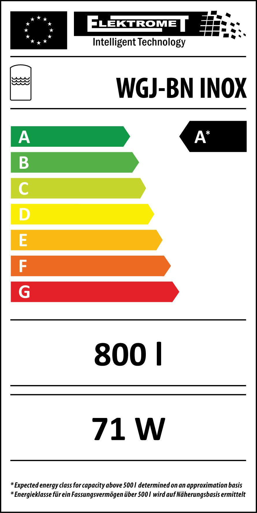 Hygiejnehukommelse uden solregister med en isolering