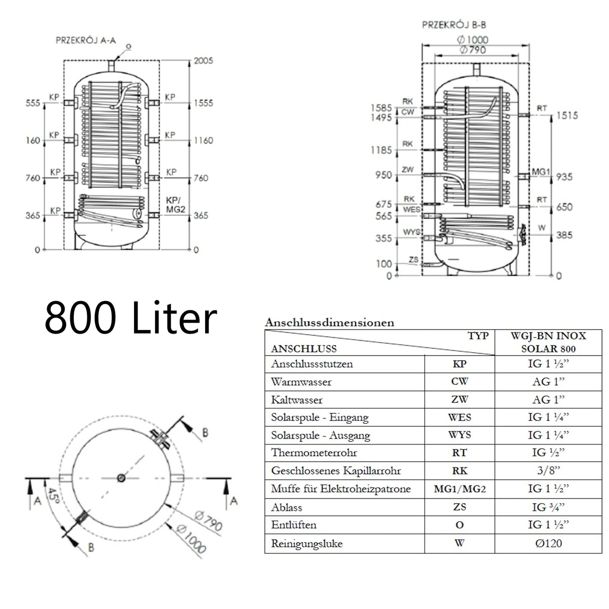 Hygiene storage tank with solar register & Insulation A