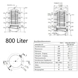 Hygiene storage tank with solar register & Insulation A