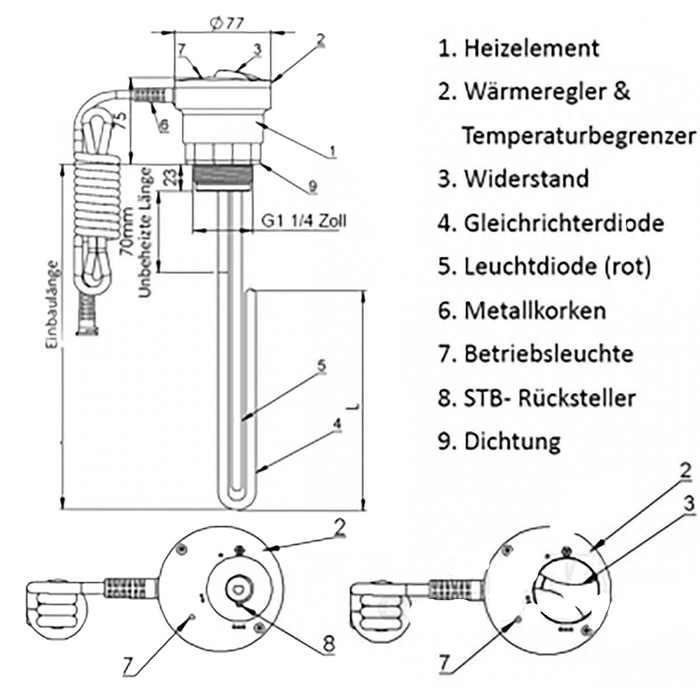 Cartouche chauffante, tige chauffante 230V 1¼" AG 1,5 kW - 230V adapté PV