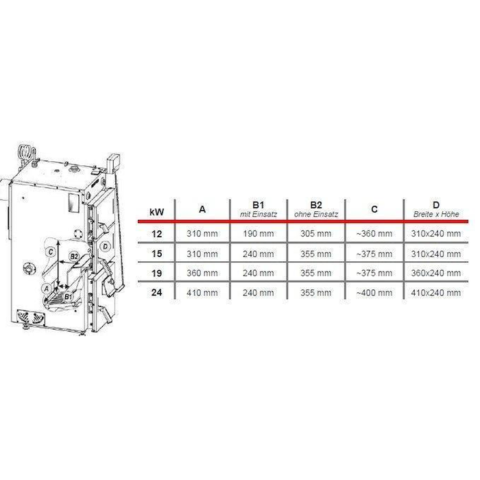 Defro Firewood Plus 24 kW