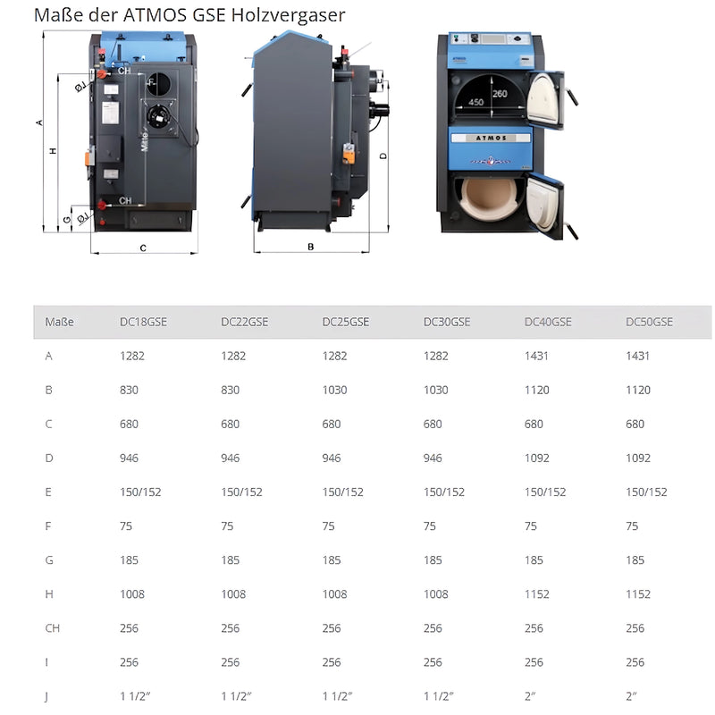 ATMOS DC22GSE 23 kW Wood Gasification Boiler Log Boiler