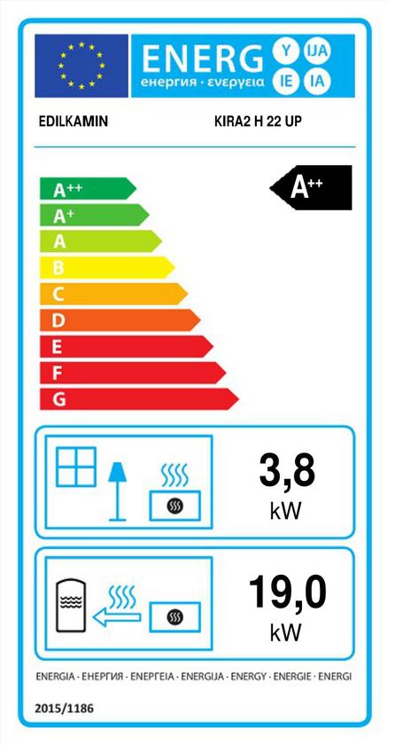 Edilkamin Kira2 H 22 Up – σόμπα πέλλετ που φέρει νερό
