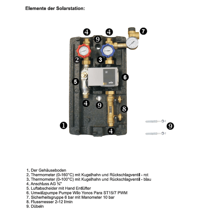 Sunex Station solaire GPS Hydra PWM avec compteur de débit ¾" AG