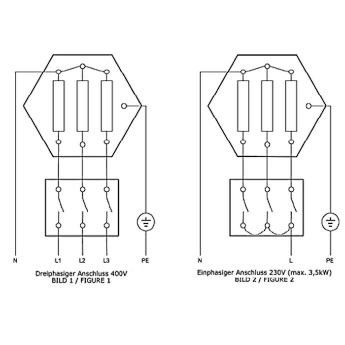 Cartouche de chauffage 2,5-9 kW AG 1 ½“