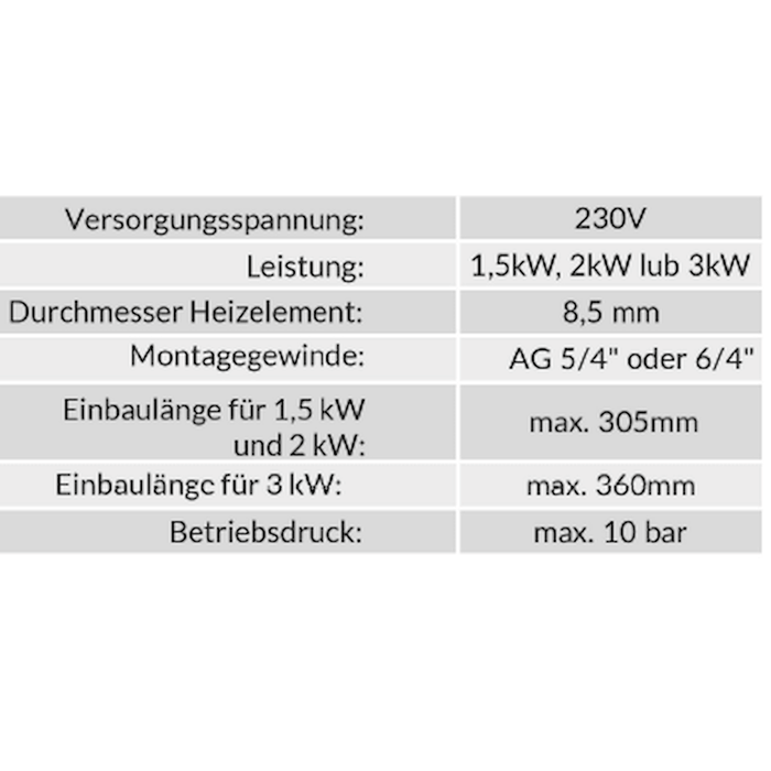 Technische Daten des Elektroheizstabs: 1,5/2/3 kW, Spannung 230V, Durchmesser 8,5 mm, max. Druck 10 bar.