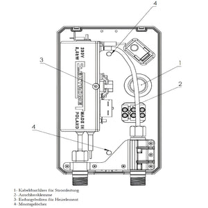Elektromet NEO 230V Durchlauferhitzer 3,5 bis 5,5 kW - GEMA Shop