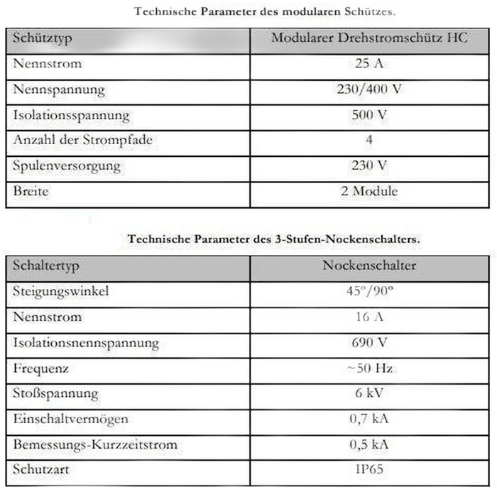 Technische Parameter des mod. Drehstromschutz HC und 3-Stufen Nockenschalter mit wichtigen Spezifikationen.