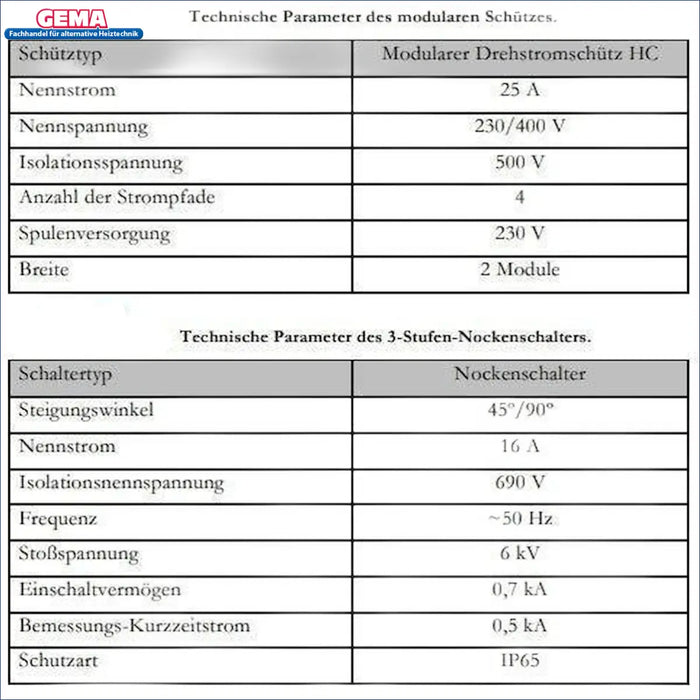Technische Parameter des mod. Drehstromschutz HC und 3-Stufen Nockenschalter mit wichtigen Spezifikationen.