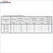 Tabelle mit technischen Parametern für Heizpatronen: Leistung, Anschluss, Tauchzone und Volumen.