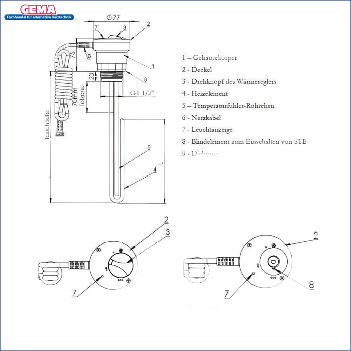 Heizstab Heizpatrone 3 kW mit AG 1 ½“ - GEMA Shop
