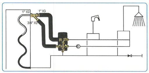 LK 551 Lanzenventil passend für HydroKit HWC - GEMA Shop