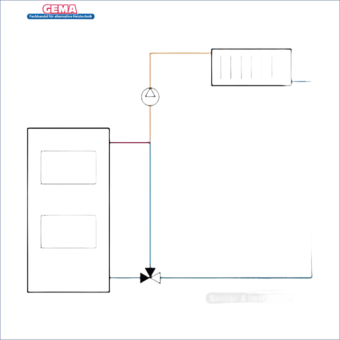 Diagram des Heizsystems für LK 840 ThermoMix 2.0 3-Wege Mischer