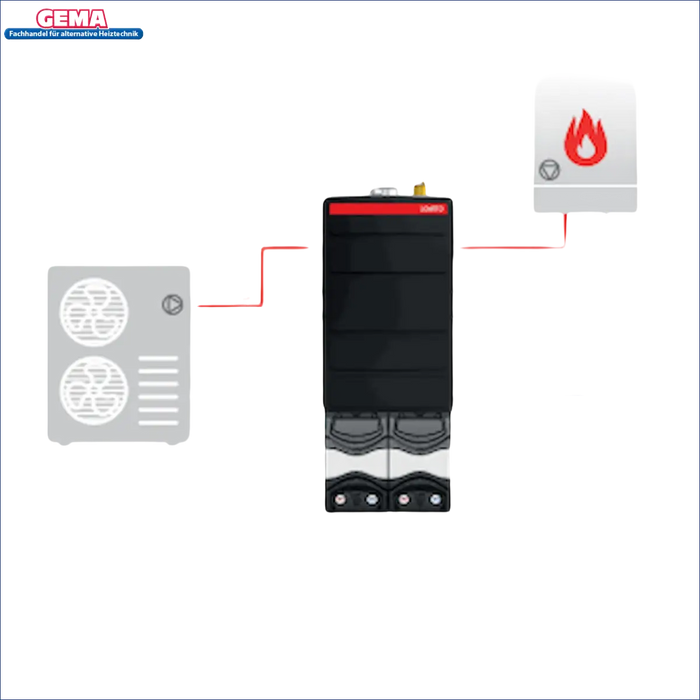Diagram eines Heizsystems für Mini Wärmepumpenspeicher Wandspeicher 50 Liter