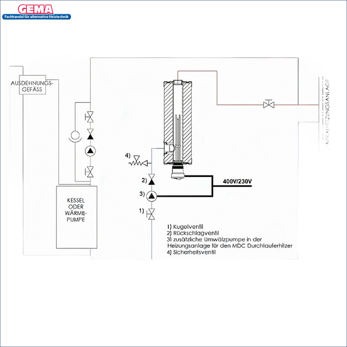 Diagramm eines Wasserheizsystems für Nachheizmodul Notheizung Durchlauferhitzer MDC 230