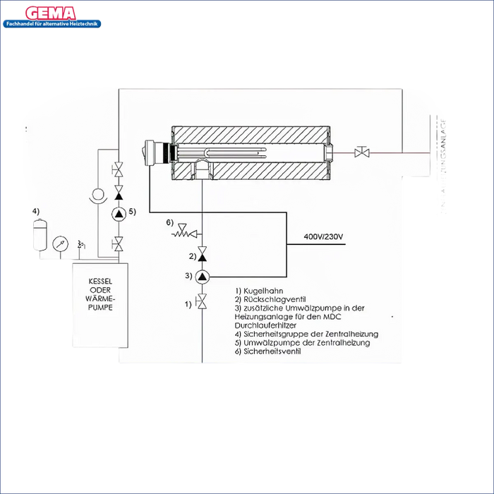 Diagramm des Heizsystems für Nachheizmodul Notheizung Durchlauferhitzer MDC 230