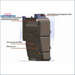 Pelletkessel Thermoflux Pelling Eco 25kW/230kg - GEMA Shop