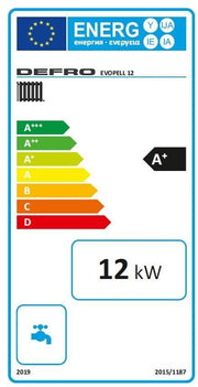 Pelletkessel Evopell 12 kW – Effiziente Pelletheizung - GEMA Shop