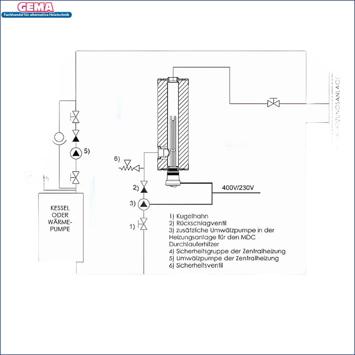 Diagramm eines Wasserm Heizsystems für PV Durchlauferhitzer Heizmodul Notheizung 1 1/2’’ MDC 400P