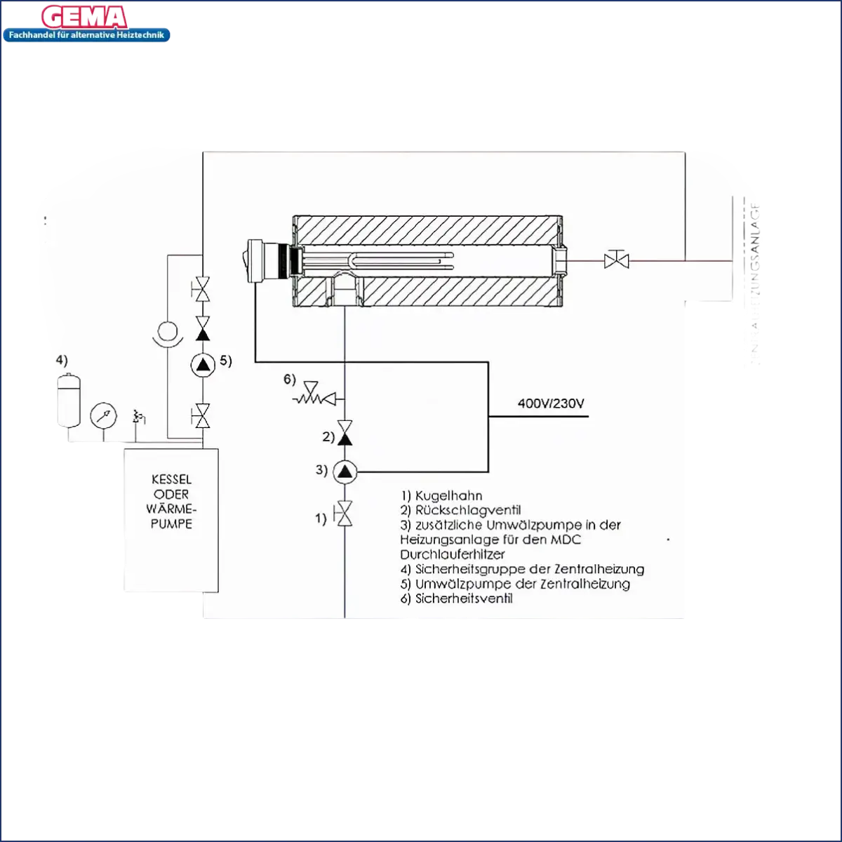 Diagramm eines Heizsystems für den PV Durchlauferhitzer Heizmodul Notheizung 1 1/2’’ MDC 400P