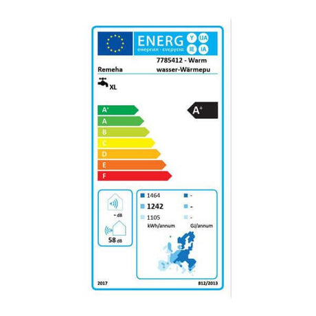 Remeha Warmwasser - Wärmepumpe Azorra Ace 250 Liter 2,4 kW - GEMA Shop