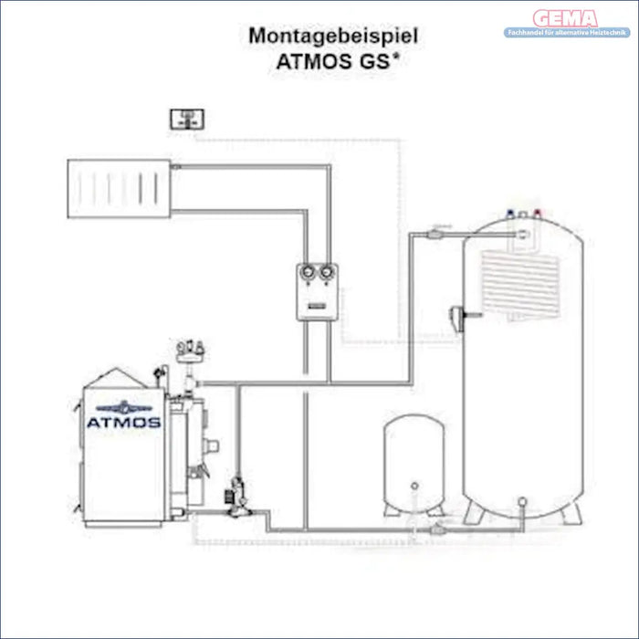 Schematische Darstellung eines Heizsystems mit Atmos Holzvergaser und Kesseln