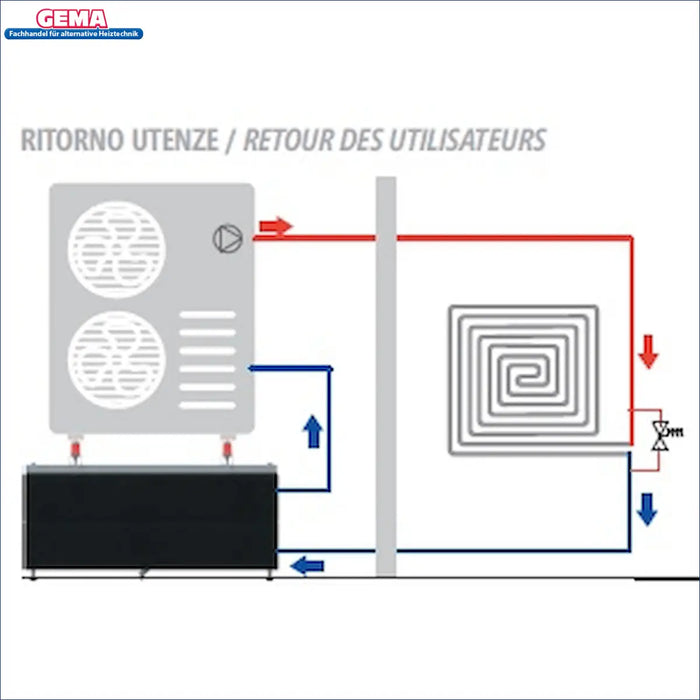 Schematic diagram of a heat pump system showing water flow and heat exchange processes. 💧🔄