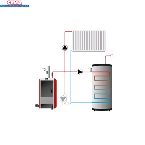 Diagramm des Heizsystems für Temperaturregler EU-81 zPID Steuerung für Festbrennstoffkessel